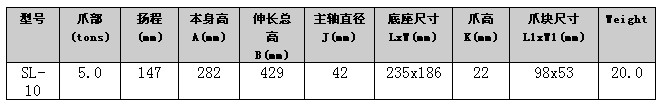 SL-10爪式千斤頂參數表